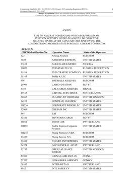 Commission Regulation (EU) No 115/2011 of 2 February 2011 Amending Regulation (EC) No