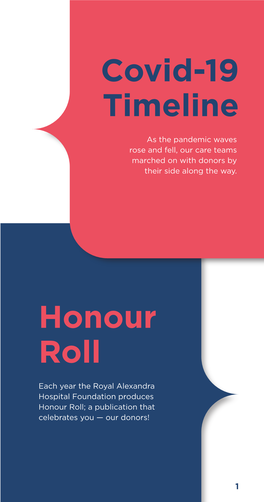 Honour Roll Covid-19 Timeline