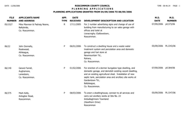 File Number Roscommon County Council