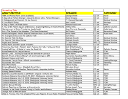 Sorted by Title ADULT CD TITLE SPEAKER CATEGORY