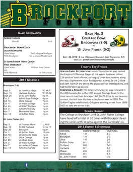 The College at Brockport and St. John Fisher College Have Faced Off a Total