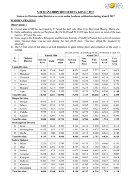 SOYBEAN CROP FIRST SURVEY KHARIF 2017 State-Wise/Division