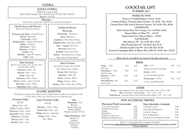 Cocktail List