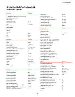 Oracle Outside in Technology 8.5.2 Supported Formats