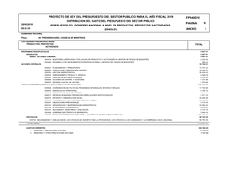 Anexo : Fpr40d10 Proyecto De Ley Del Presupuesto Del