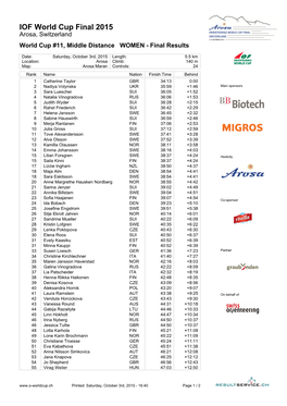 IOF World Cup Final 2015 Arosa, Switzerland World Cup #11, Middle Distance WOMEN - Final Results