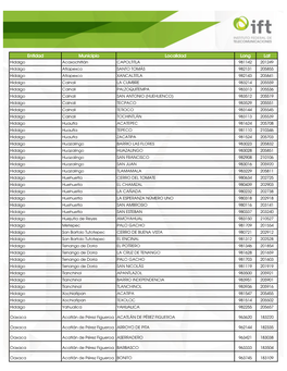 Entidad Municipio Localidad Long