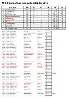 M III Liiga Ida Liiga Mängude Kalender 2016