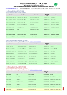 WEEKEND FIXTURES | 7 – 9 AUG 2020 (& 11-12 Aug 2020 – Mid Week Games) Teams to Check Respective Competition Websites for Any Late Changes & WET WEATHER