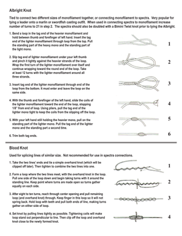 Fishing Knots.Indd