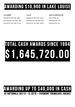 TOTAL CASH AWARDS SINCE 1994 AWARDING up to $40,000 in Cash