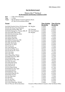 DHC Minutes 3/2016 Sha Tin District Council Minutes of the 3