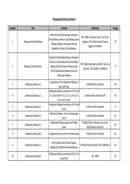 Photographic Reference Binders List