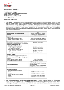 Verizon Voice Over IP +