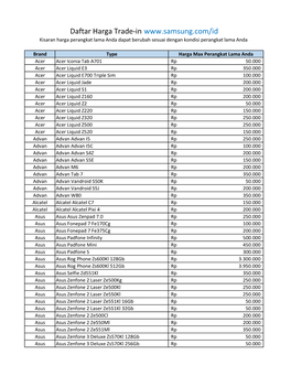 Daftar-Harga-Tradein-Samsung.Com