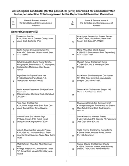 List of Eligible Candidates (For the Post of J.E (Civil) Shortlisted for Computer