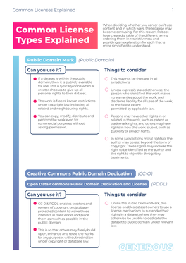 Common Licenses Explained 0101