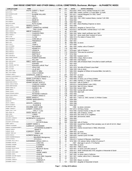 OAK RIDGE CEMETERY and OTHER SMALL LOCAL CEMETERIES, Buchanan, Michigan - ALPHABETIC INDEX