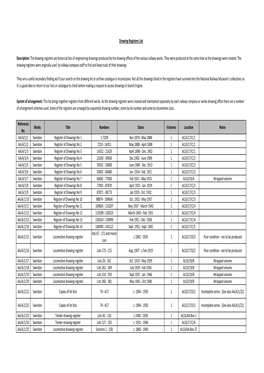 Drawing Registers List.Xlsx