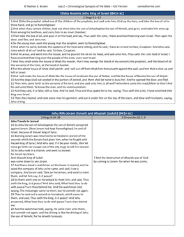 183 July 2 Chronological Synopsis of the Bible