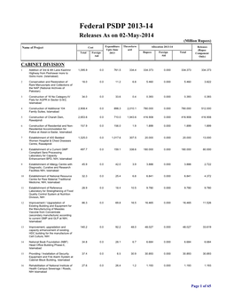 Federal PSDP 2013-14 Releases As on 02-May-2014 (Million Rupees)