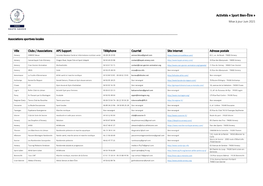 Activités « Sport Bien-Être » Mise À Jour Juin 2021