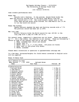 Ted Haydon Holiday Classic - 12/15/2012 the University of Chicago Track Club Results (1St Version 12/22/12)