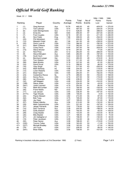 Week 51 Ranking