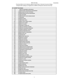 NEET-CET 2016 Provisional Merit List for Selections Against Vacant Seats