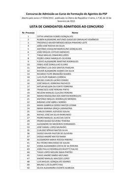 Lista De Candidatos Admitidos Ao Concurso De Admissão Ao CFA-PSP