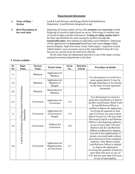 Land Reforms and Refugee Relief & Rehabilitation Section Department (Land Reforms Integrated Set-Up)