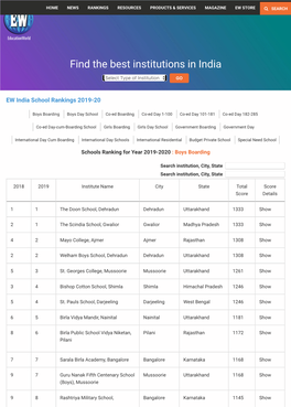 EW India School Rankings 2019-20