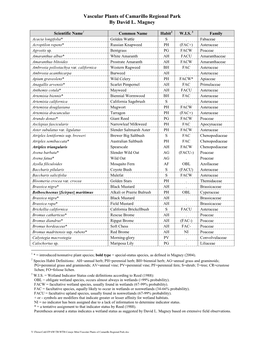Vascular Plants of Camarillo Regional Park by David L. Magney