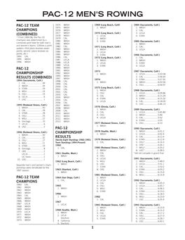 Pac-12 Men's Rowing