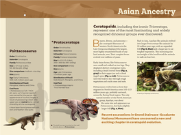 Protoceratops Psittacosaurus