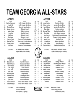 Team Georgia Basketball Allstars 2012
