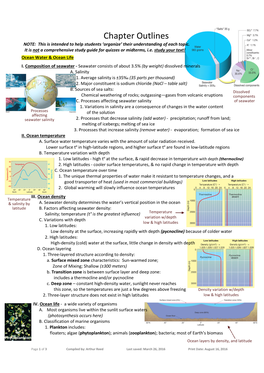 Chapter Outlines NOTE: This Is Intended to Help Students ‘Organize’ Their Understanding of Each Topic