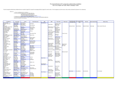 The General Election 2017: Prospective Parliamentary Candidates Part of the English UK Public Affairs Campaign Toolkit
