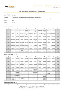 Drug Repurposing Compound Library Plus (96-Well)