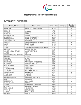 International Technical Officials