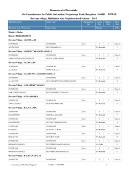 Government of Karnataka Revenue Village, Habitation Wise