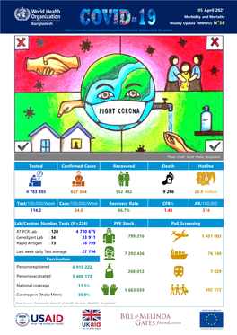 05 April 2021 Morbidity and Mortality O Weekly Update (MMWU) N 58