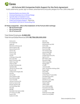 US Fortune 500 Companies Public Support for the Paris Agreement Public Statements, Quotes, Sign-On Letters, Advertisements and Public Pledges from Nov