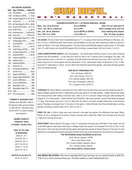 ASU Men's Basketball SID Doug Tammaro Can Be Reached Directly at 480-734- 2014-15: 23-10 7795 Or Via E-Mail at Tammaro@Asu.Edu