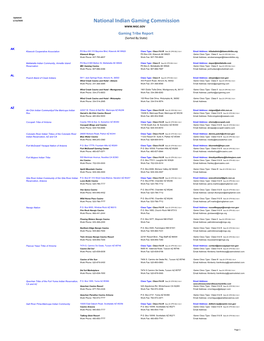 National Indian Gaming Commission Gaming Tribe Report (Sorted by State)