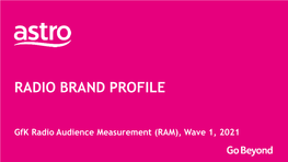 Brand Profile 2021