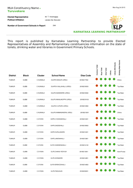 Turuvekere.Pdf