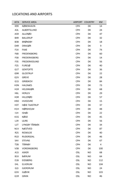 Locations and Airports