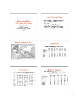 Background Data: the Naval War Game Data Obtained from British