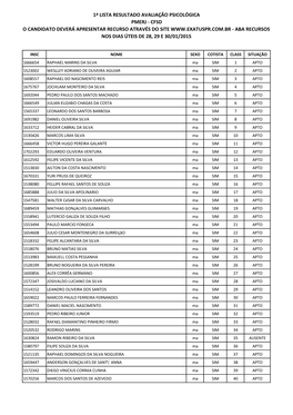 1ª Lista Resultado Avaliação Psicológica Pmerj